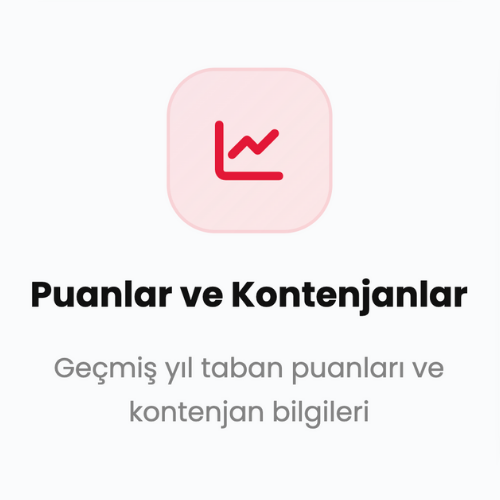 Puanlar ve Kontenjanlar